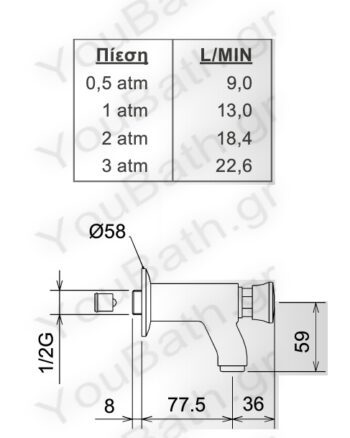 La Torre 430 – Φλουσόμετρο νιπτήρα Chrome χωρίς ανάμειξη (κρύο) - Image 2