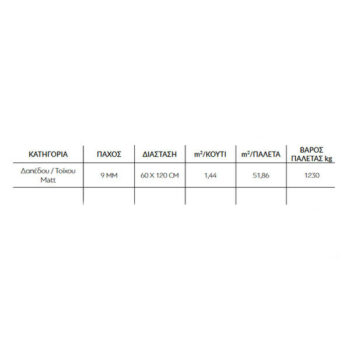 Gambini D Elements - Πλακάκι Δαπέδου & Τοίχου 60x120 cm Cobalto T6A Matt - Image 2