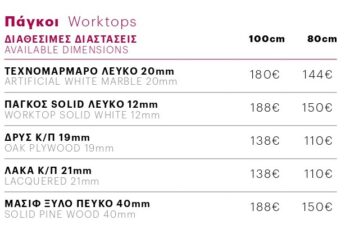 Puro III - Έπιπλο Μπάνιου Κρεμαστό Λάκα MDF Μ100xΠ45xΥ55 cm με νιπτήρα