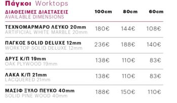 Shape II - Έπιπλο Μπάνιου Κρεμαστό Λάκα MDF Μ98xΠ44xΥ55 cm με νιπτήρα