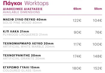 Amazon VII - Έπιπλο Μπάνιου Λάκα MDF Κρεμαστό Μ65xΠ43xΥ60 cm με νιπτήρα - Image 4