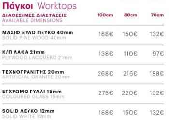 Likno II - Έπιπλο Μπάνιου Λάκα MDF Κρεμαστό Μ98xΠ45xΥ55 cm με νιπτήρα - Image 5
