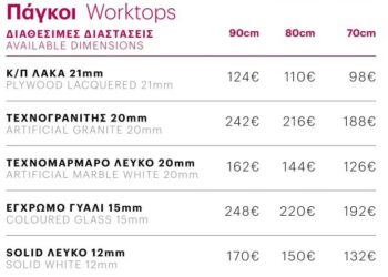 Likno IV - Έπιπλο Μπάνιου Λάκα MDF Κρεμαστό Μ78xΠ45xΥ55 cm με νιπτήρα - Image 4