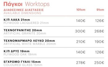 Urban III - Έπιπλο Μπάνιου MDF Κρεμαστό Μ101xΠ51xΥ50 cm με νιπτήρα - Image 4
