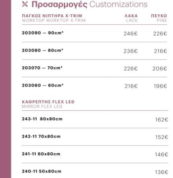 X Trim I - Έπιπλο Μπάνιου Κρεμαστό Ξύλο Πεύκου Μ80xΠ45xΥ12 με νιπτήρα - Image 5
