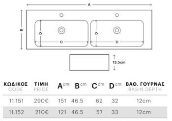 Pinto Double 151 - Νιπτήρας πορσελάνης κρεμαστός Μ151xΠ46,5xΥ13,5 cm White - Image 2