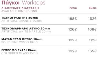 X Morph III - Έπιπλο Μπάνιου Κρεμαστό Λάκα σε WPC Μ60xΠ45xΥ45 με νιπτήρα - Image 5