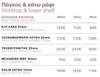 X Rail XL II - Έπιπλο Μπάνιου Κρεμαστό Μ101xΠ51xΥ45 cm με νιπτήρα - Image 4