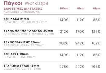 X Rail ΙI - Έπιπλο Μπάνιου Κρεμαστό Μ101xΠ51xΥ20 cm με νιπτήρα - Image 4