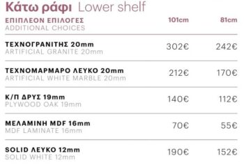 X Rail XL I - Έπιπλο Μπάνιου Κρεμαστό Μ101xΠ51xΥ45 cm με νιπτήρα - Image 4