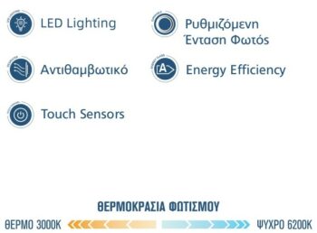 AURA - Καθρέπτης στρογγυλός με φωτισμό LED Ø80 cm - Image 2